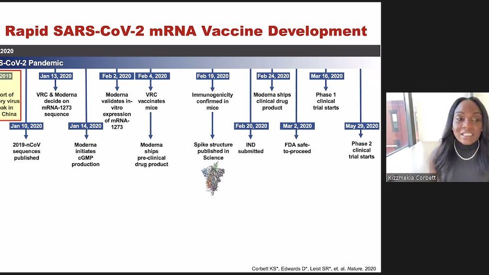 vaccine timeline